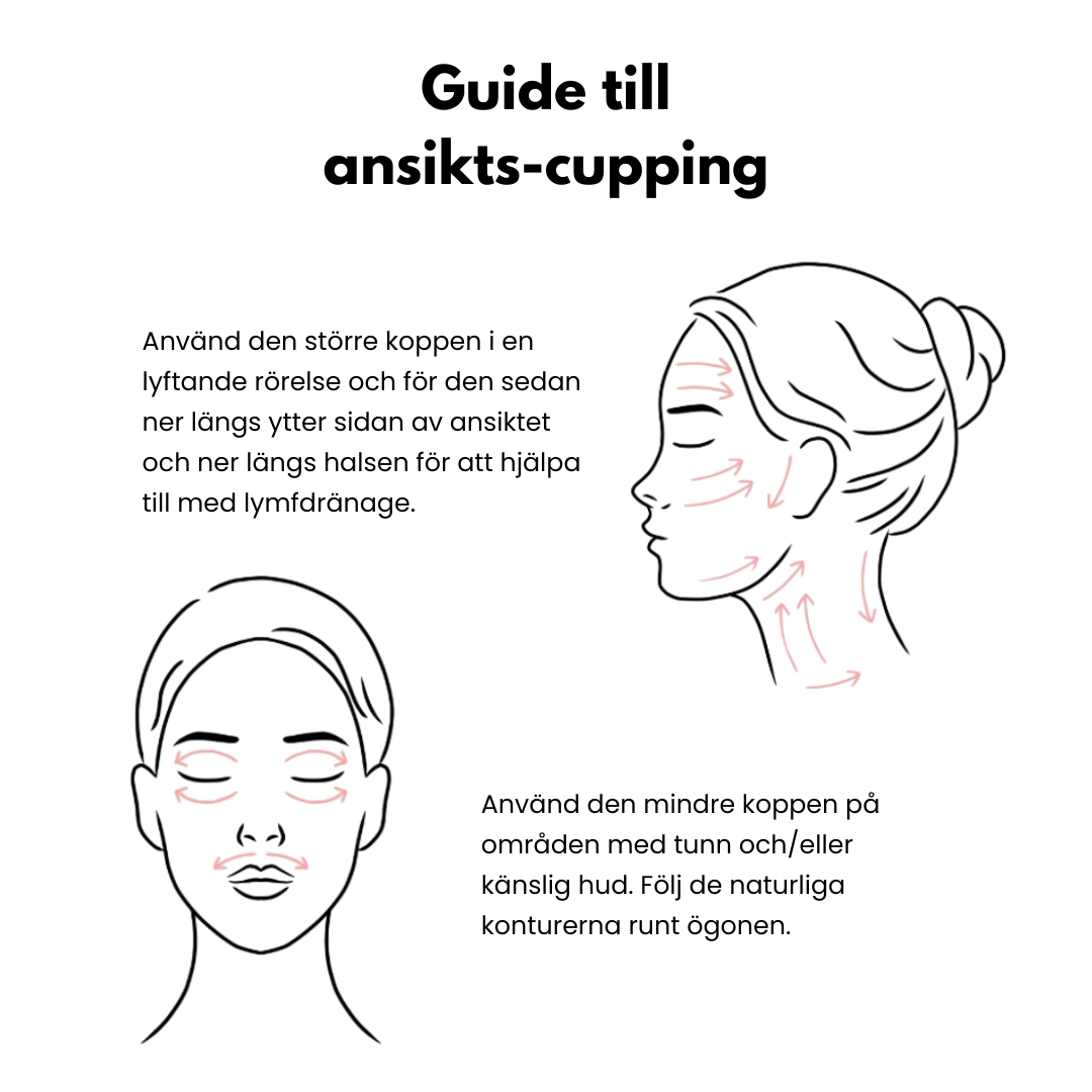 Facial Cupping – Ansiktskoppning