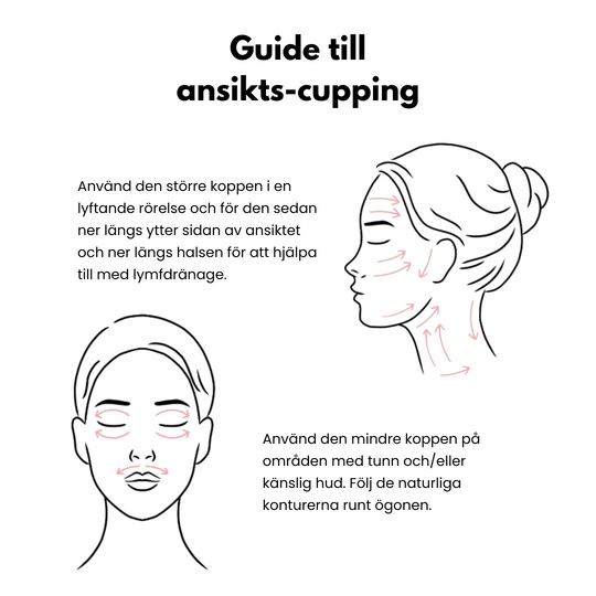 Facial Cupping – Ansiktskoppning